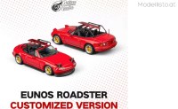 MT6403A6 Micro Turbo Mazda MX-5 Roadster (NA)